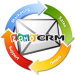 Zoho CRM
